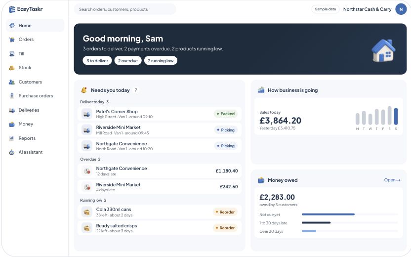 EasyTaskr business dashboard with public sample sales and inventory data