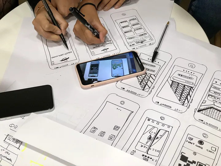 4 Importance of UI/UX design in Software Development
